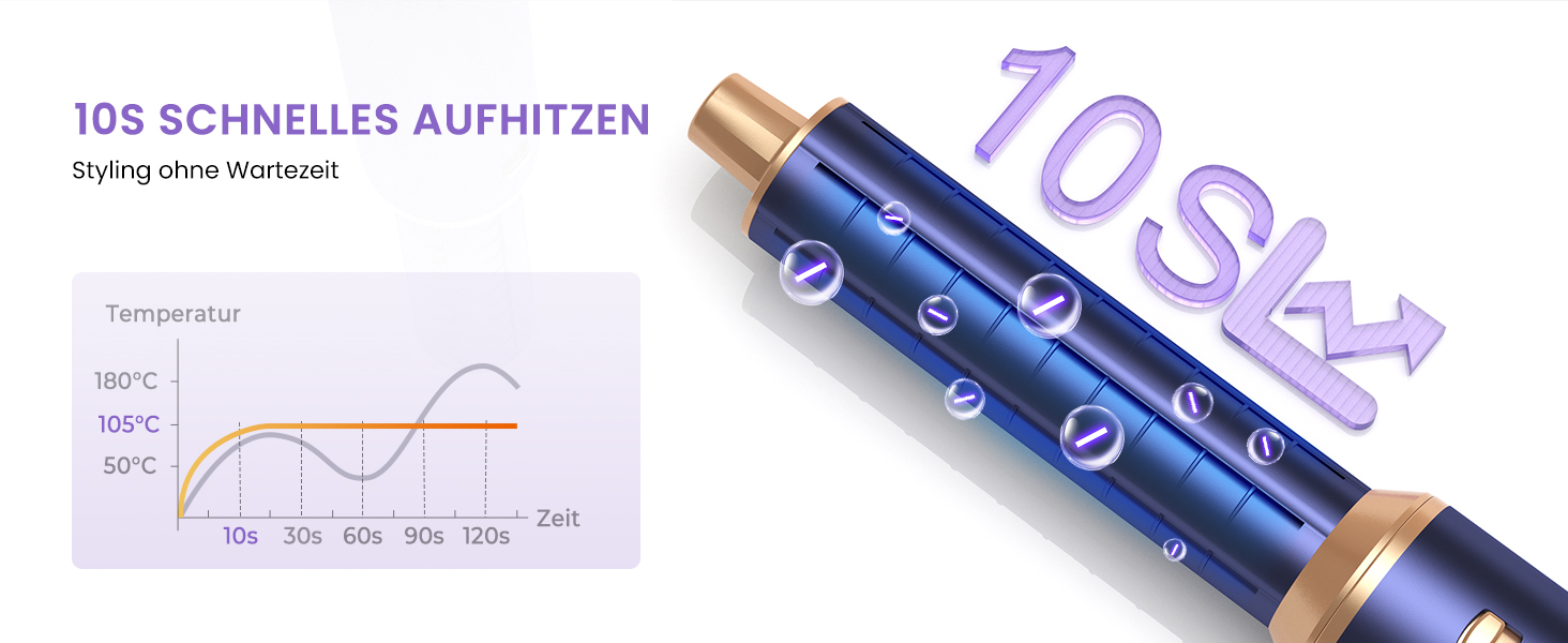 Mogawave Airstyler 5-в-1 Airbrush Pro 1000W: Фен-щітка, стайлер для волосся з іонізацією та обертанням
