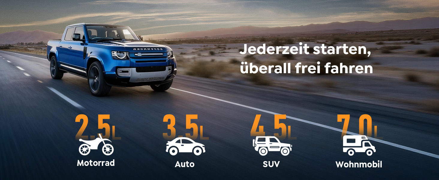 Powerbank для авто 12V Starthilfe 5000A: Зарядний пристрій для автомобіля, SUV, мотоцикла, газонокосарки з LED-ліхтарем