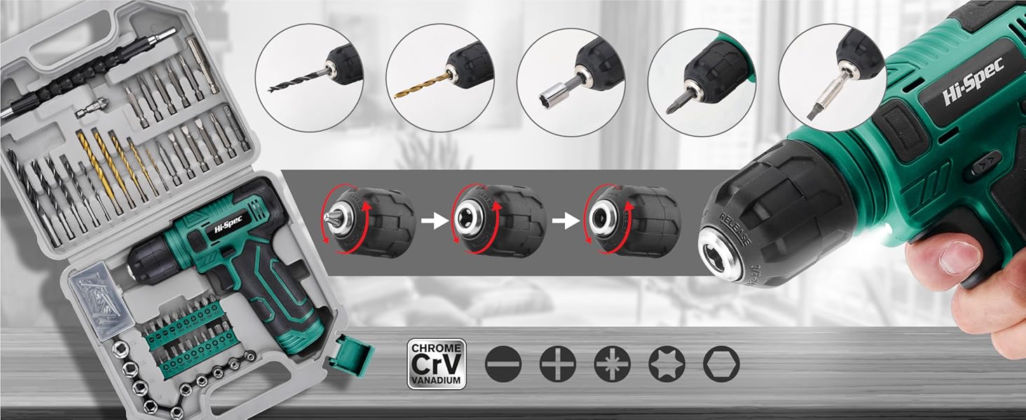 Набір інструментів Hi-Spec 110 предметів, зелений, компактний, для дому та офісу, базовий набір для ремонту в кейсі