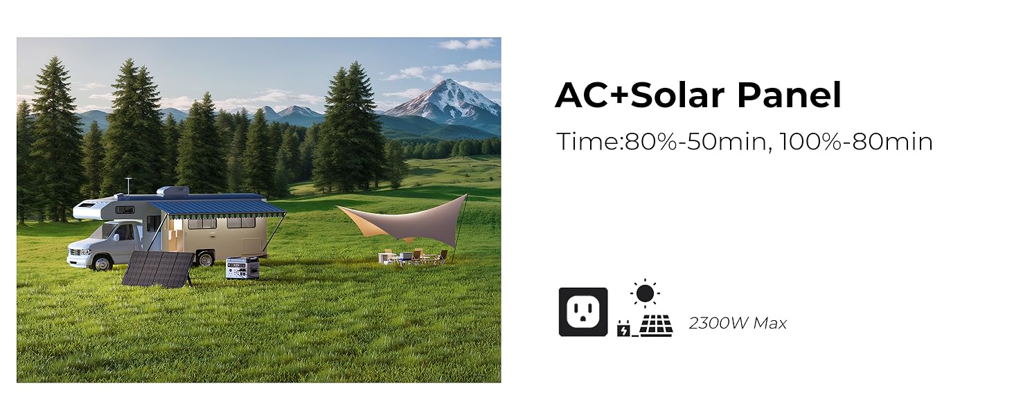 Портативна електростанція OUKITEL 800W з сонярним генератором, 512Wh LiFePO4, USB A/C, 1600W пікова потужність, для кемпінгу, подорожей, 6кг (P2001E PLUS)