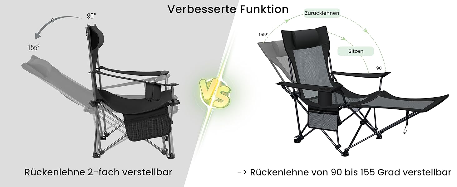 Набір складних стільців WOLTU з 2 шт. , кемпінгове крісло Складний шезлонг Крісло для риболовлі на відкритому повітрі Ультра легкий, сонцезахисне крісло з регульованою спинкою, до 150 кг CPS8162-2 Чорний сірий