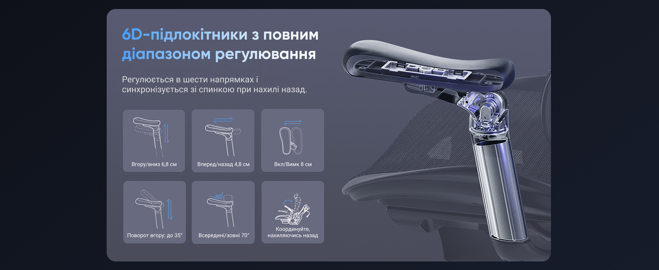 Ергономічне офісне крісло SIHOO Doro C300 Pro black з підлокітниками 6D та підтримкою попереку