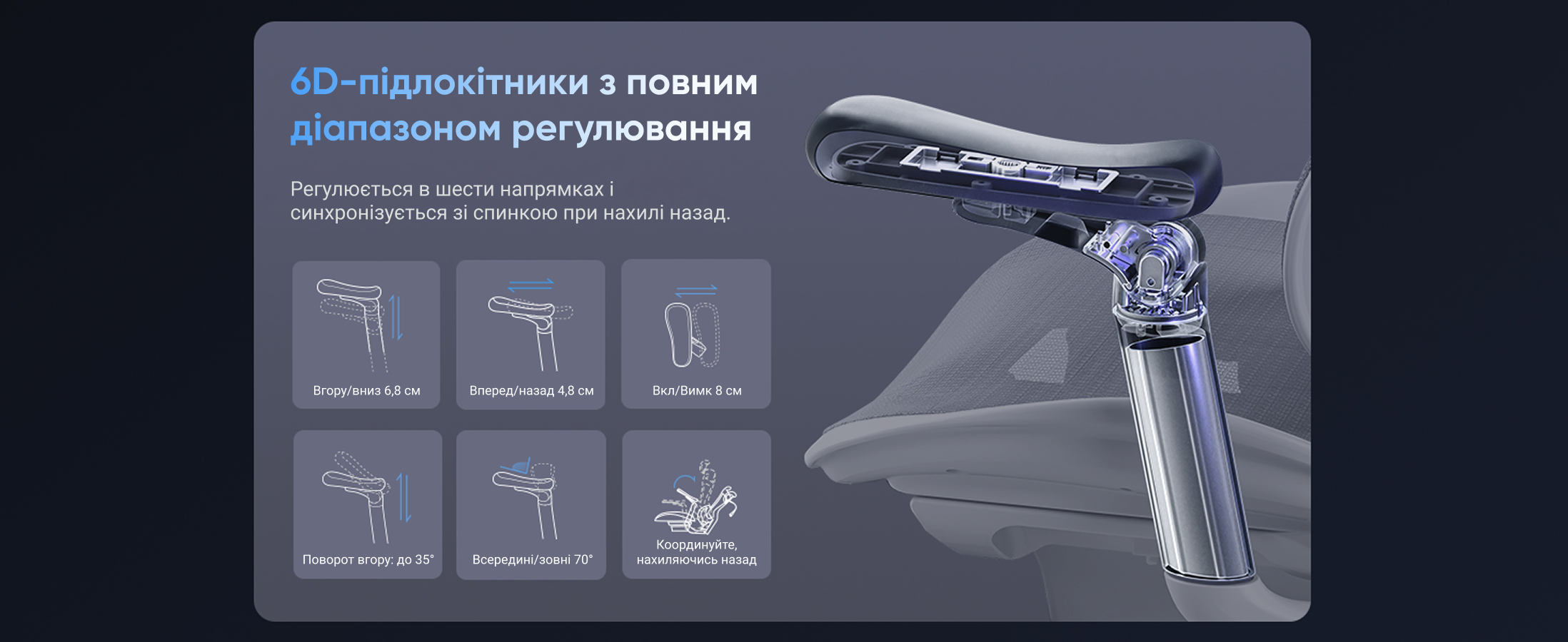 Ергономічне офісне крісло SIHOO Doro C300 Pro white з підлокітниками 6D та підтримкою попереку