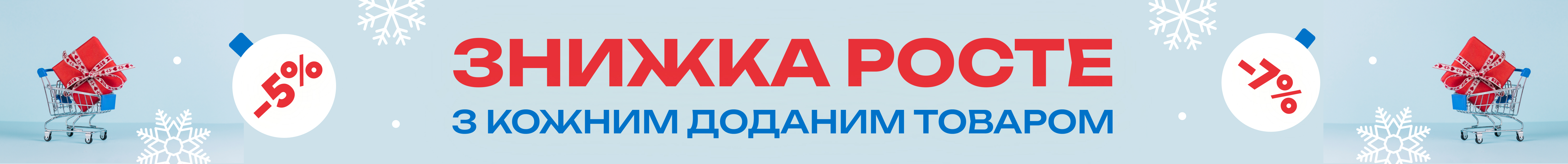 Знижка росте з кожним доданим товаром