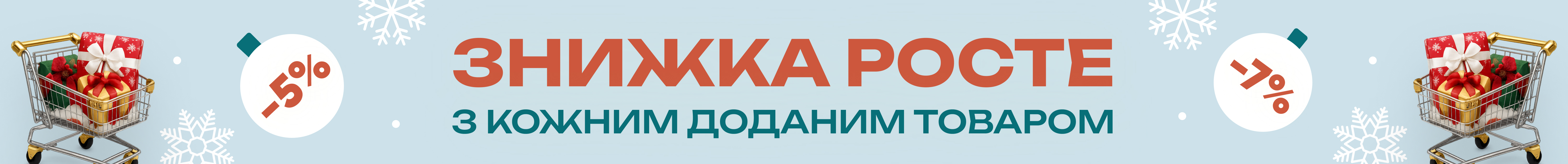 Знижка росте з кожним доданим товаром