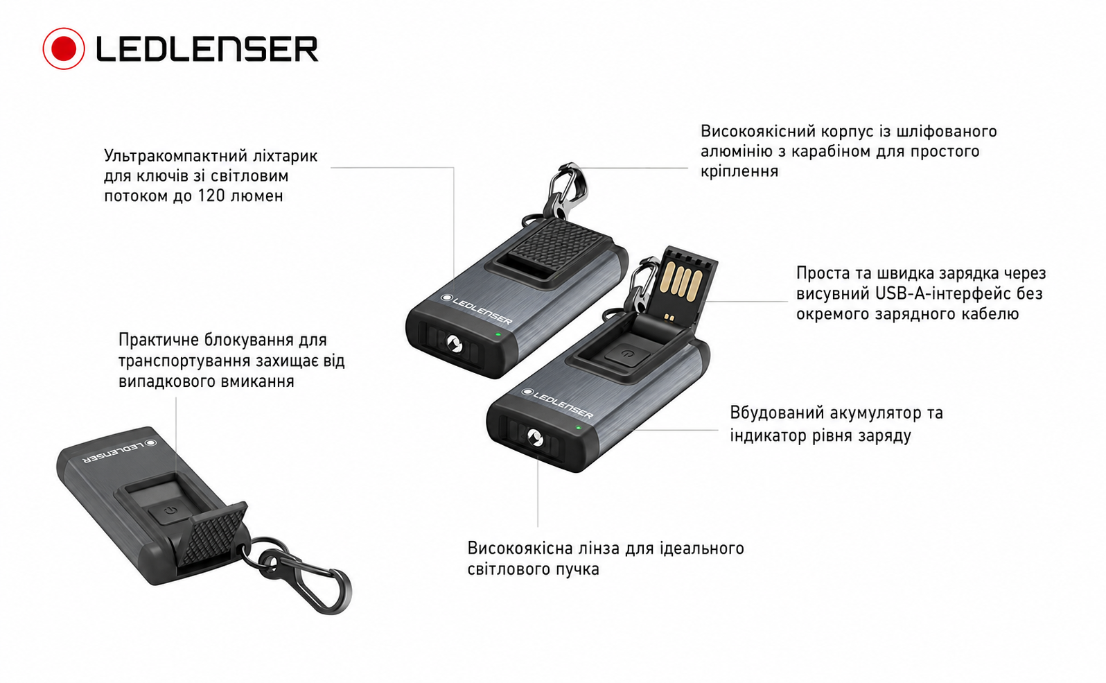 Ліхтар-брелок Ledlenser K4R, 120 люмен, 25 м, акумуляторний, USB зарядка, сірий