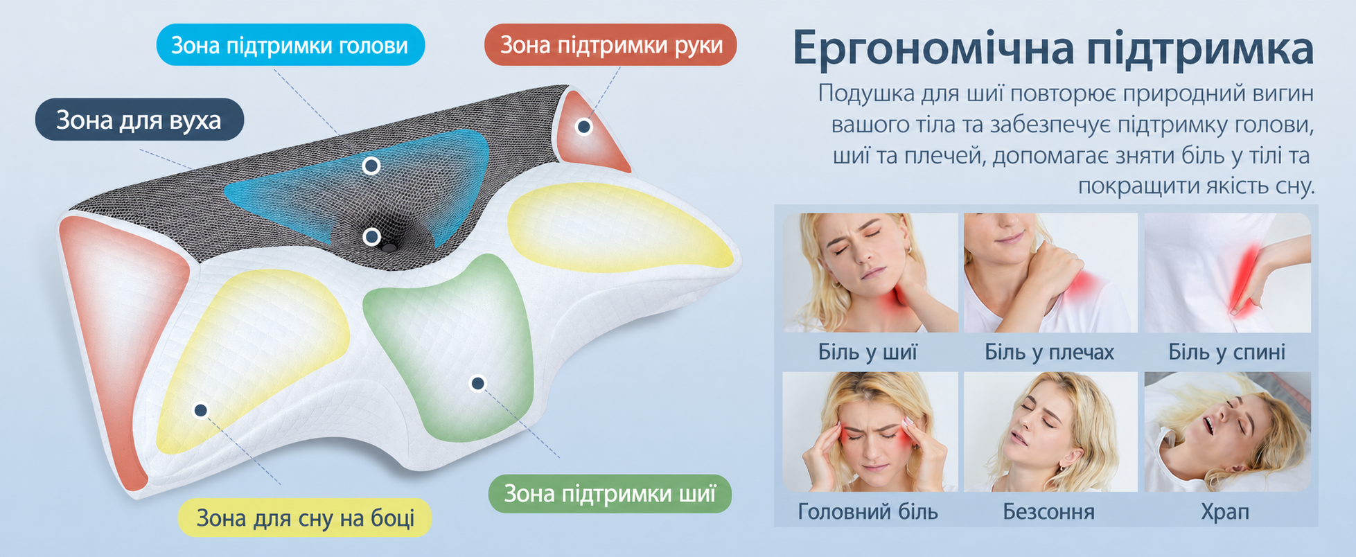 Ортопедична подушка HOMCA з пам'яттю форми для шиї та хребта, ергономічна для спини, боку та живота, 60x35x8/12 см, синя
