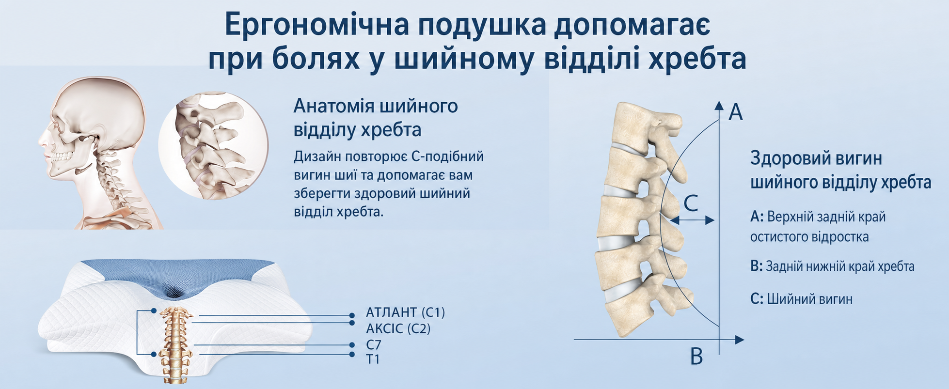 Ортопедична подушка HOMCA з пам'яттю форми для шиї та хребта, ергономічна для спини, боку та живота, 60x35x8/12 см, синя