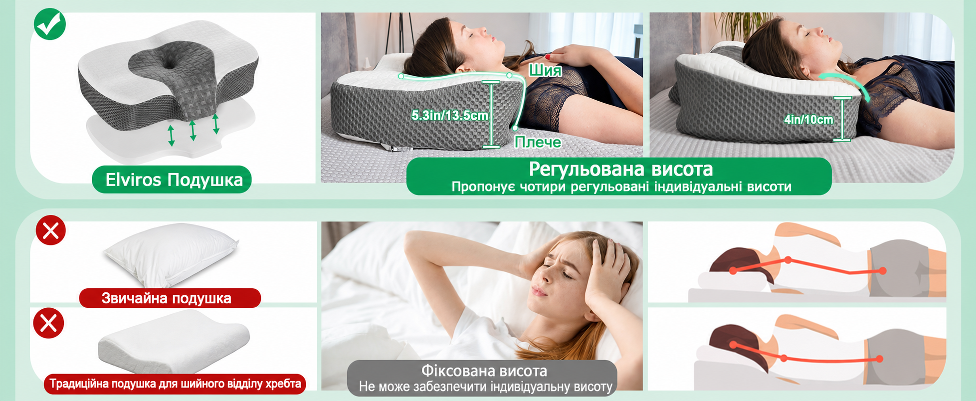 Ортопедична подушка Elviros з Memory Foam для сну, ергономічна, проти болю в шиї та хропіння, для бокового та шлункового сну, біла, 60x38.6x9.9/13.5 см