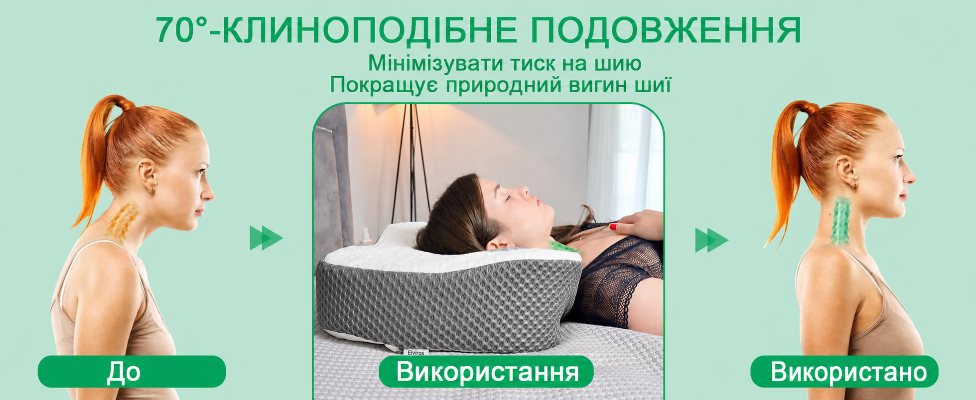 Ортопедична подушка Elviros з Memory Foam для сну, ергономічна, проти болю в шиї та хропіння, для бокового та шлункового сну, біла, 60x38.6x9.9/13.5 см