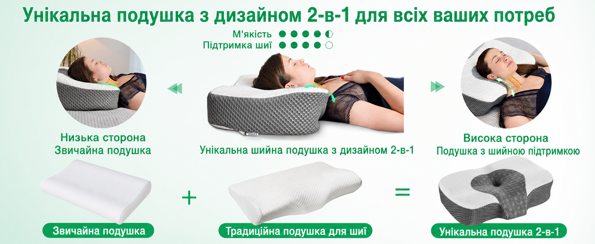 Ортопедична подушка Elviros з Memory Foam для сну, ергономічна, проти болю в шиї та хропіння, для бокового та шлункового сну, біла, 60x38.6x9.9/13.5 см
