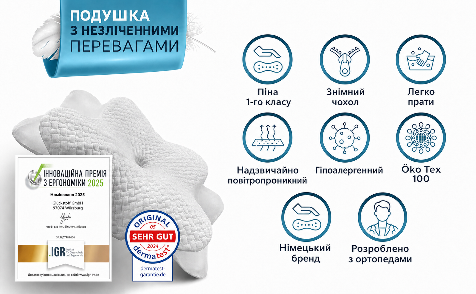 Ортопедична подушка Glückstoff для всіх типів сну, ергономічна, з пам’яттю форми, проти болю в шиї, сертифікована, біла