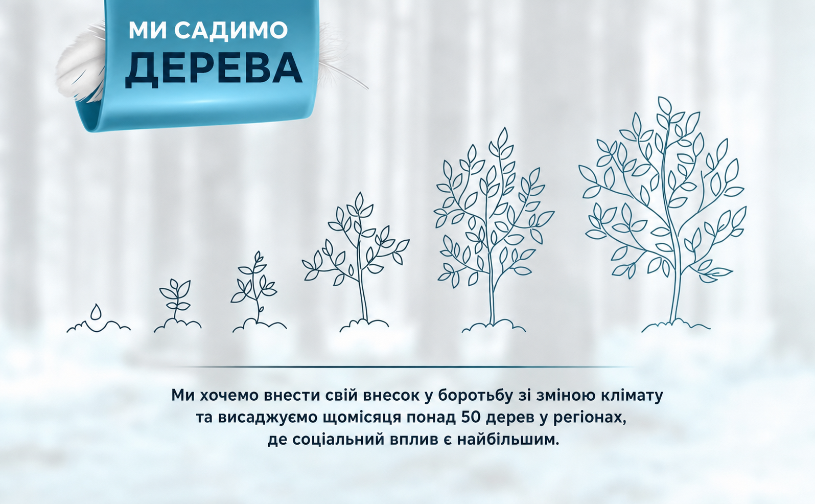 Ортопедична подушка Glückstoff для всіх типів сну, ергономічна, з пам’яттю форми, проти болю в шиї, сертифікована, біла