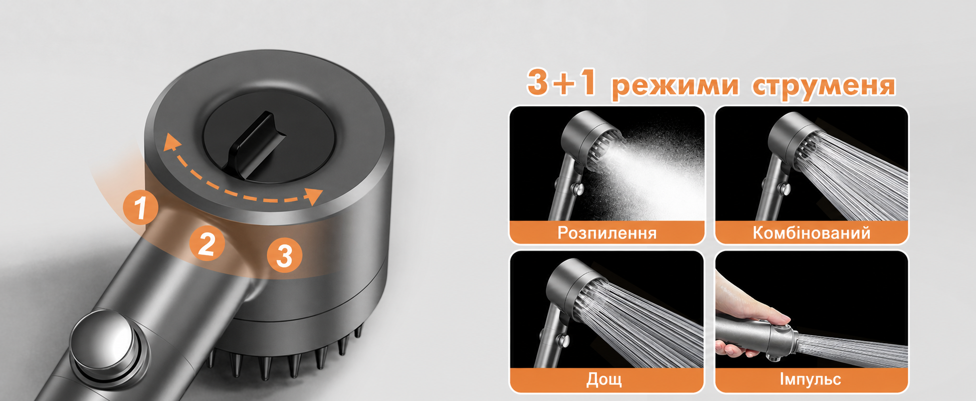Душова лійка з фільтром MEKO, високий тиск, 15-шарова фільтрація, 1,5 м шланг, 3 режими, для очищення жорсткої води, хлору, бактерій і важких металів, сіра