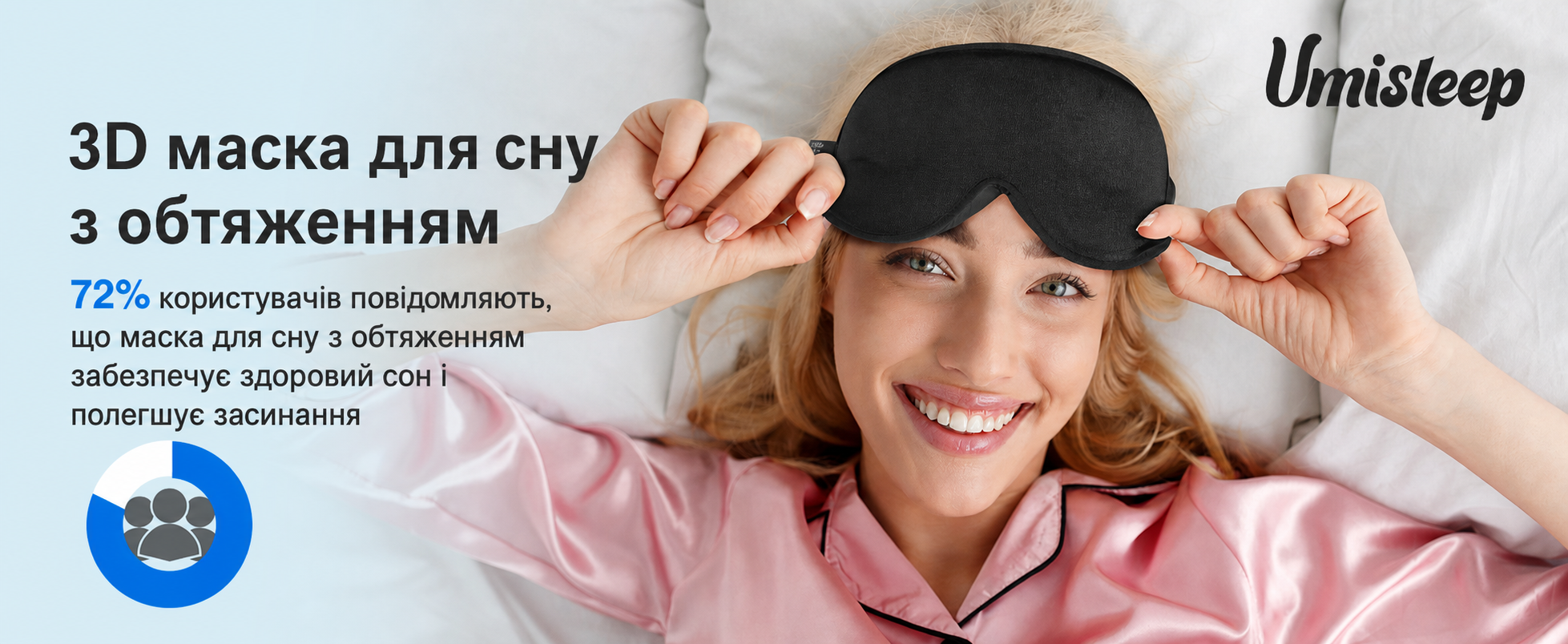 Umisleep 3D маска для сну з обтяженням 120 г, світлонепроникна, для чоловіків і жінок, чорна, регульований ремінець, для подорожей і йоги