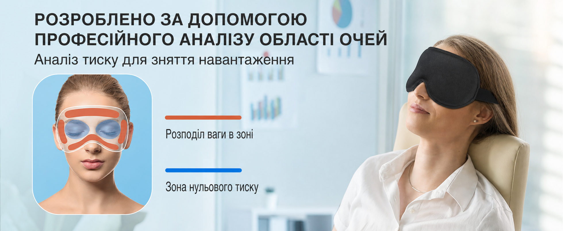 Umisleep 3D маска для сну з обтяженням 120 г, світлонепроникна, для чоловіків і жінок, чорна, регульований ремінець, для подорожей і йоги
