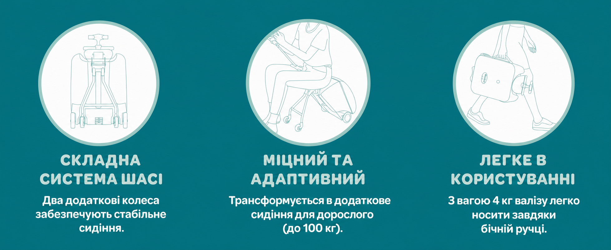 Дитяча валіза-самокат BÉABA & Micro Mobility Luggage Eazy, 2-в-1, з сидінням, для дітей від 4 років, розширювана, 22 л, багато відділень, синя