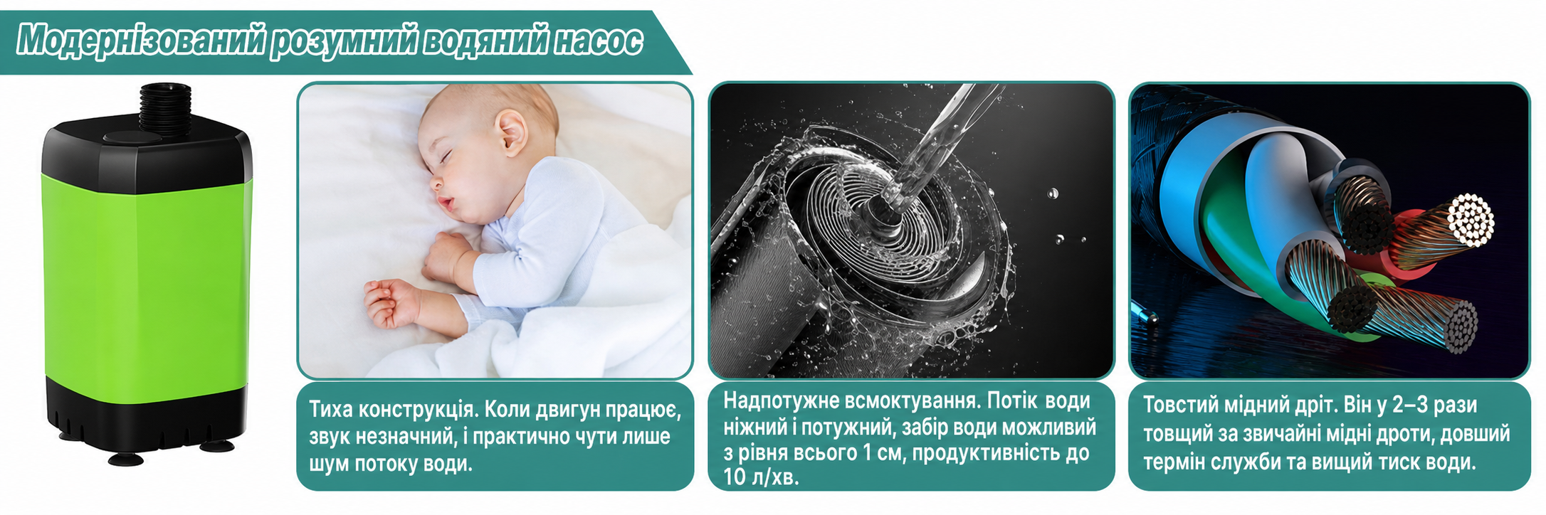 Портативний душ для кемпінгу з акумулятором 6000 мА·г та індикатором температури, набір мобільного душу з лійкою і шлангом для походів, кемпінгу, подорожей, пляжу та домашніх улюбленців