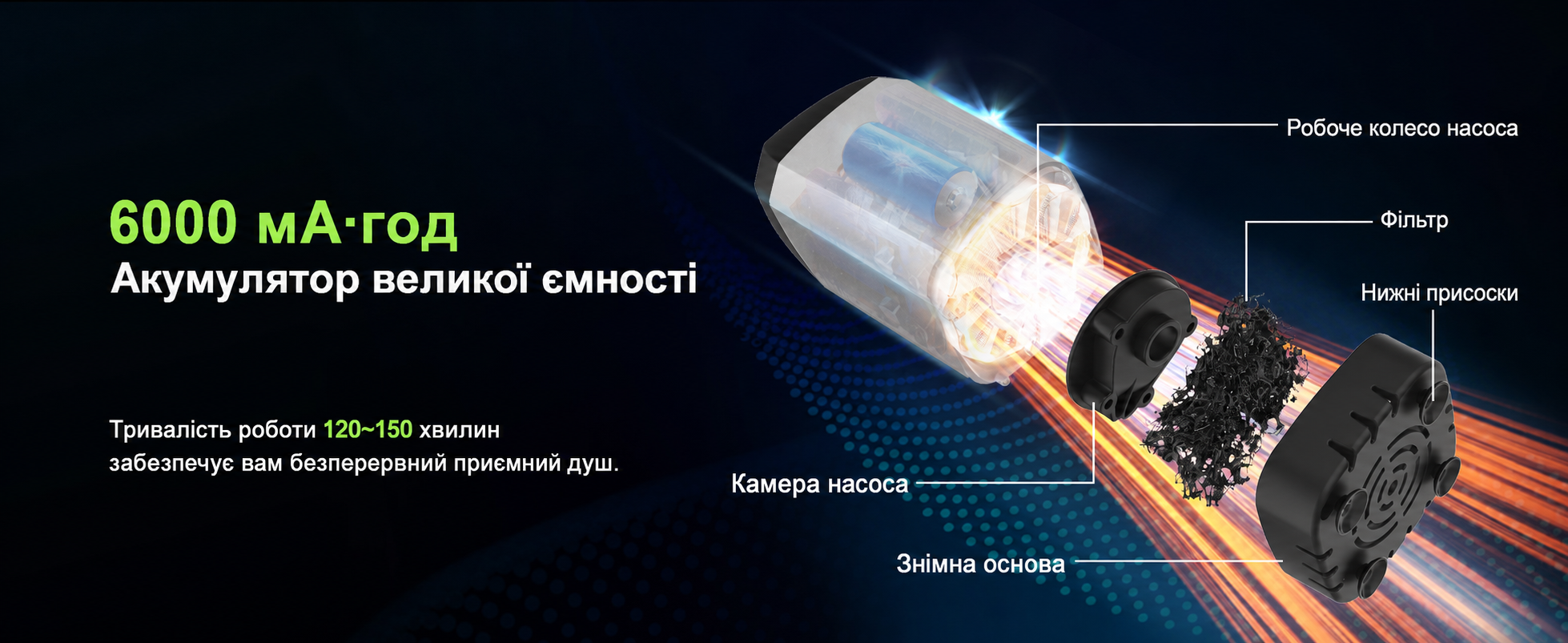 Портативний душ AUTOPkio для кемпінгу з акумулятором 6000 мА·год, цифровий дисплей, заряджуваний, для кемпінгу, подорожей, домашніх тварин, аварій, чорний