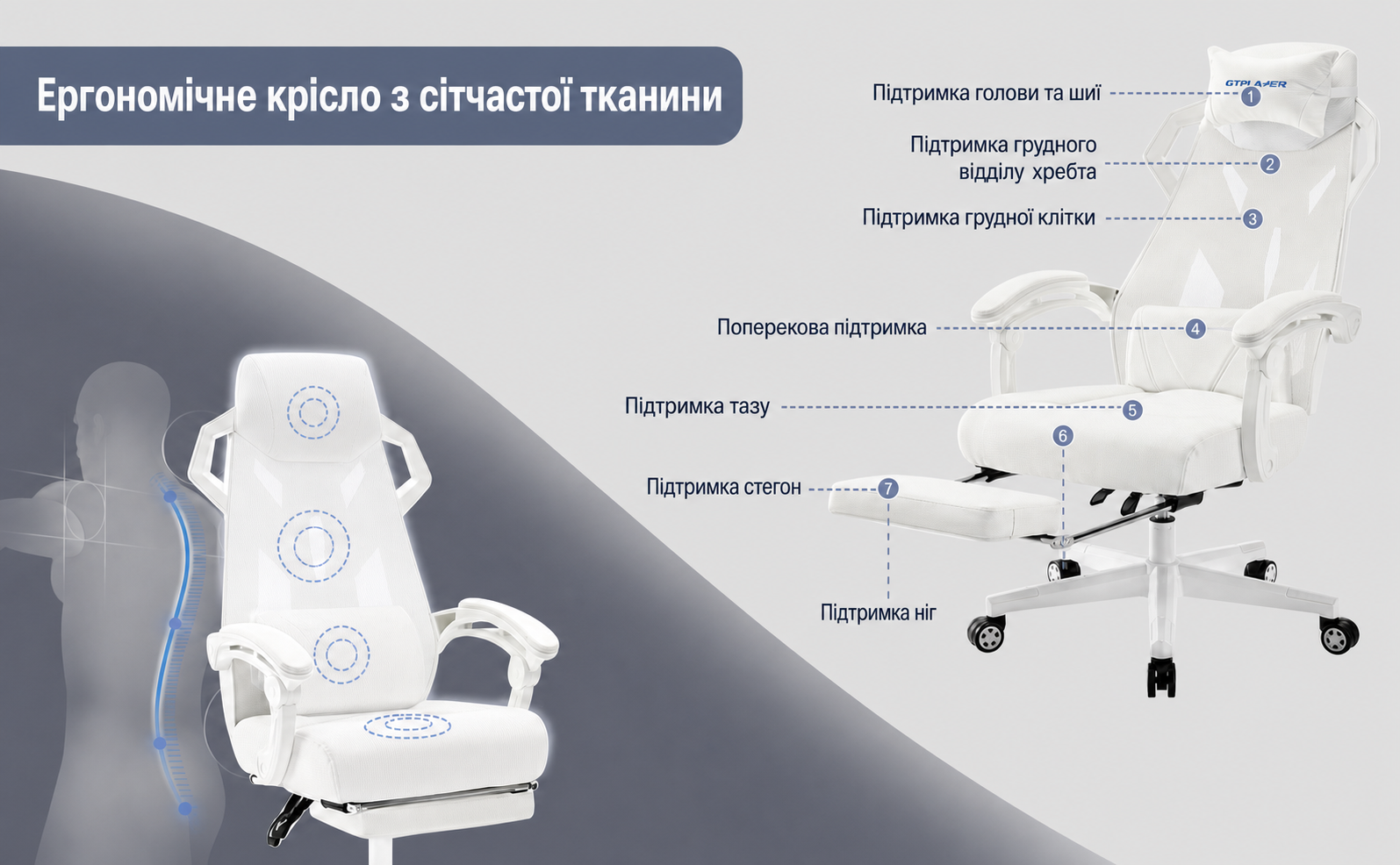 GTPLAYER Ергономічне крісло для геймерів і офісу, з регульованою поперековою та підголівником, біле, зручне комп'ютерне крісло зі з'єднаними підлокітниками та безшумними колесами
