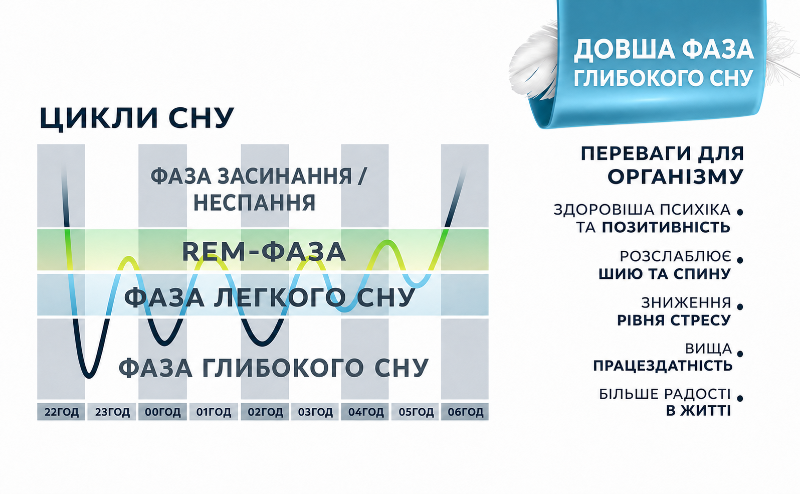 Ортопедична подушка Glückstoff для шиї та голови з піни Memory Foam, ергономічна, для сну на боці, проти болю в шиї, сіра