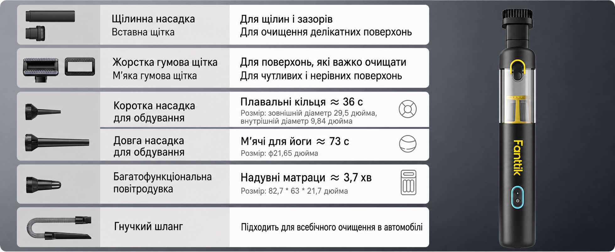 Потужний акумуляторний автопилосос Fanttik Slim V8 Apex, 19000 Па, 45 AW, RobustClean™, 4-в-1, міні-насос, портативний пилосос для авто і дому, чорний