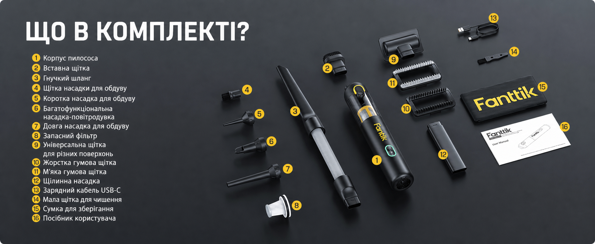 Потужний акумуляторний автопилосос Fanttik Slim V8 Apex, 19000 Па, 45 AW, RobustClean™, 4-в-1, міні-насос, портативний пилосос для авто і дому, чорний