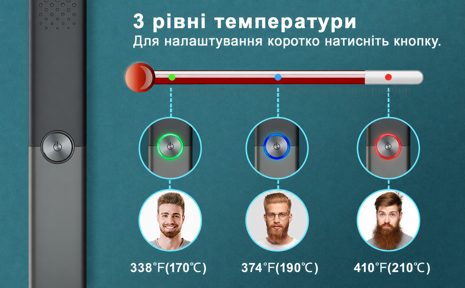 Електричний гребінець-випрямляч для бороди та волосся Lidasen, іонна щітка 2 в 1 з регульованою температурою до 200°C для чоловіків