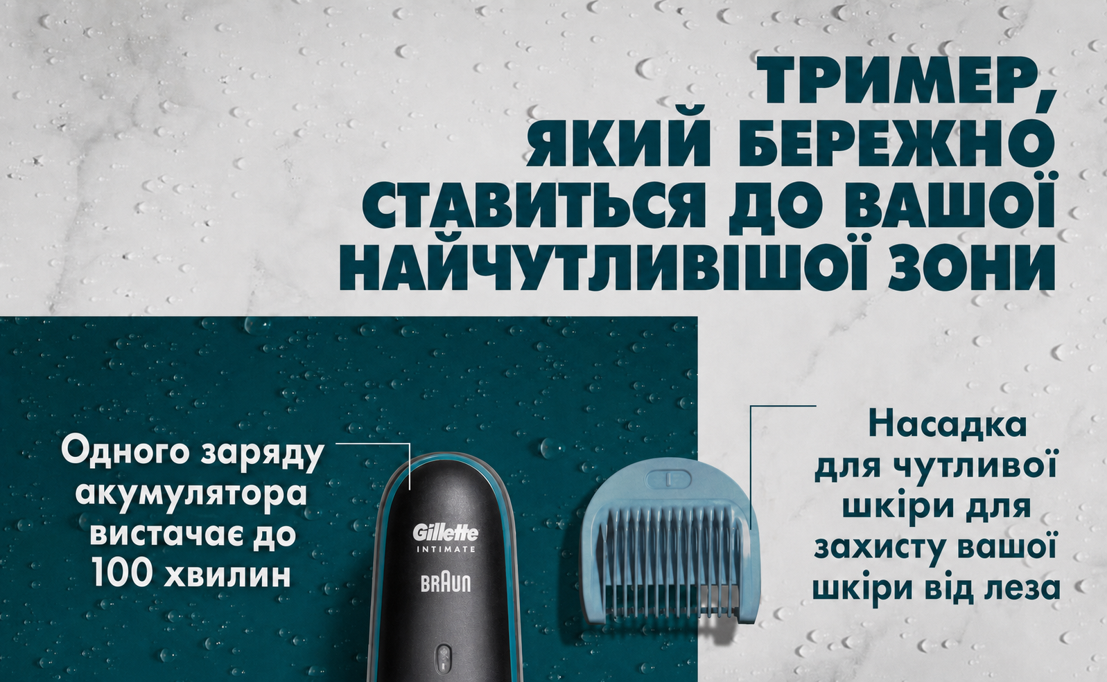 Тример Gillette Intimate i5 для чоловіків, водонепроникний бездротовий бритва для інтимної зони з довговічними лезами для сухого і вологого гоління