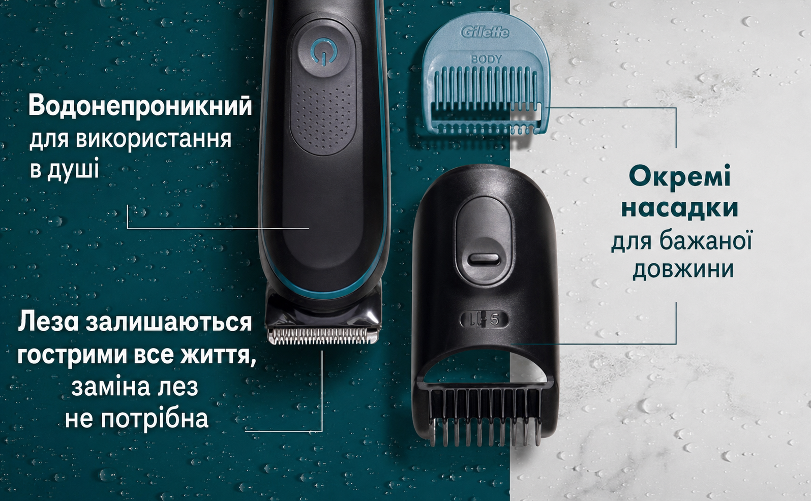Тример Gillette Intimate i5 для чоловіків, водонепроникний бездротовий бритва для інтимної зони з довговічними лезами для сухого і вологого гоління