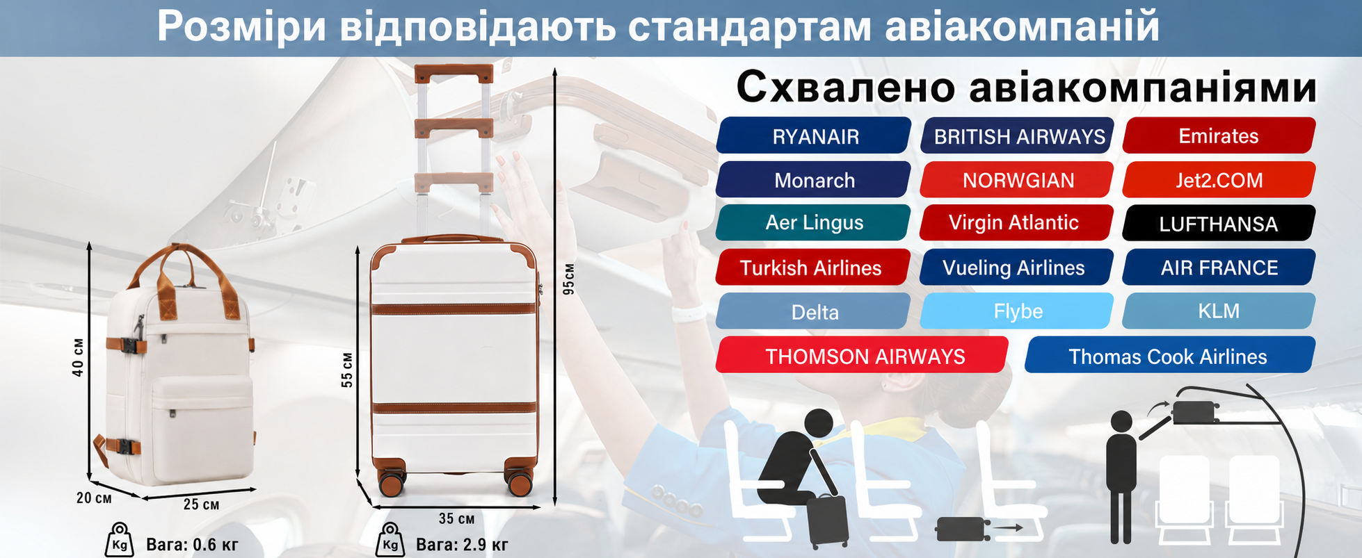 Набір дорожніх валіз COOLIFE: ручна поклажа 55x35x20 см і рюкзак 20 л для Ryanair, жорсткий чемодан із TSA-замком, рюкзак для кабіни
