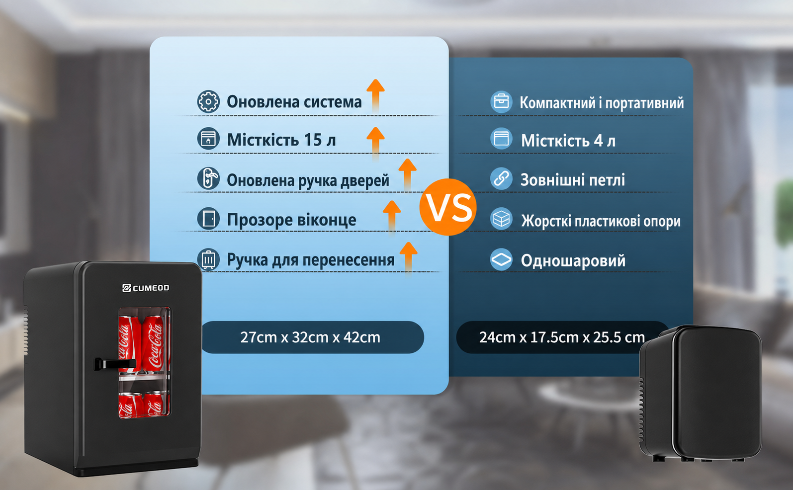 Міні-холодильник Cumeod 15 л, 2 в 1, з охолодженням і підігрівом, для авто, офісу, напоїв, косметики, чорний, 12В/220В, Max & Eco режими