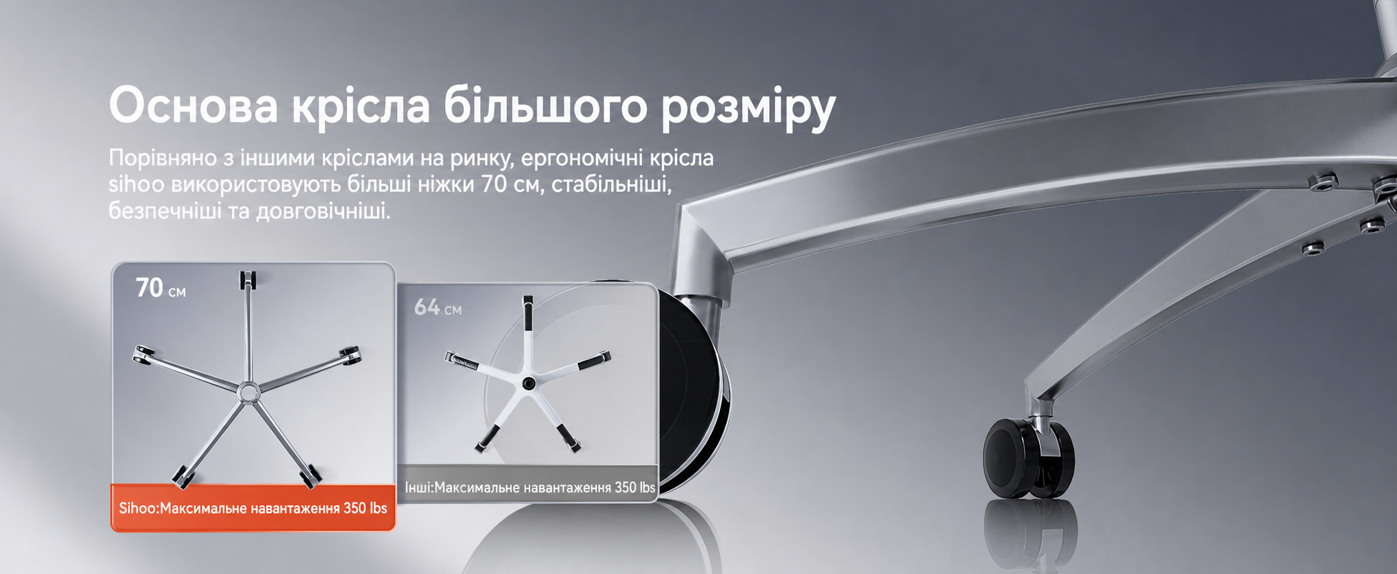 Ергономічне офісне крісло SIHOO ‎‎M18-M148 регульована поперекова підтримка, підголівник і підлокітник, вантажопідйомність до 150 кг