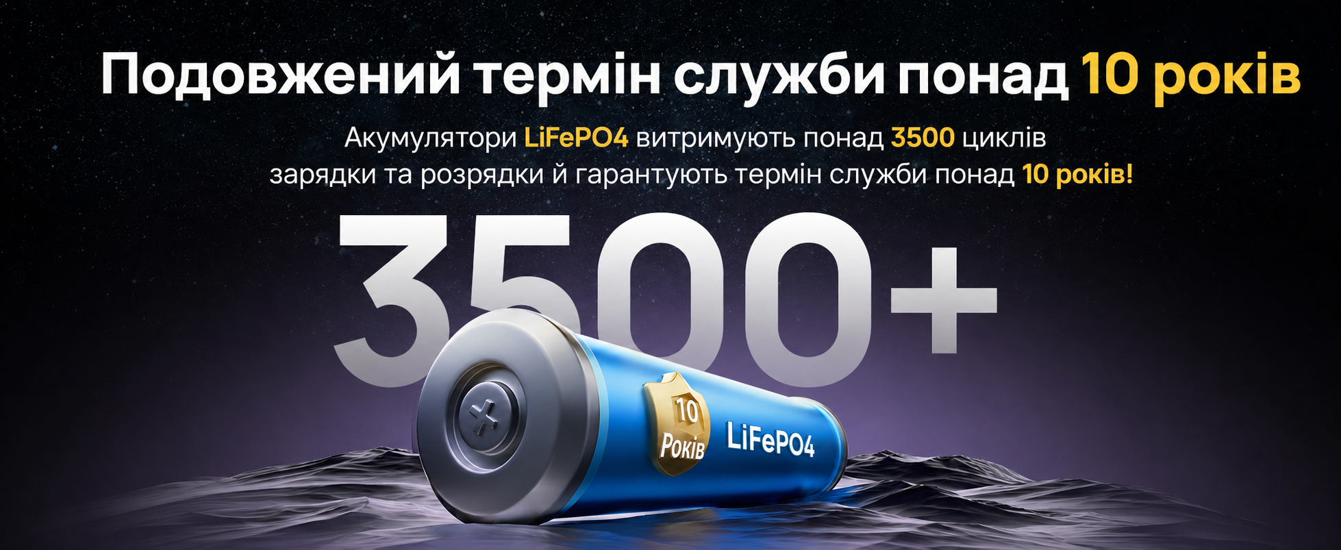 Портативна електростанція AFERIY, ємність 2048 Wh, номінальна потужність 2400 W