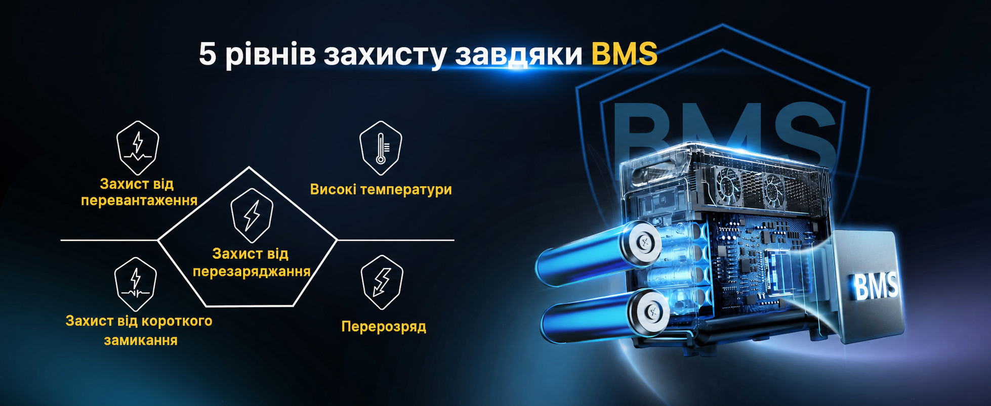 Портативна електростанція AFERIY, ємність 2048 Wh, номінальна потужність 2400 W