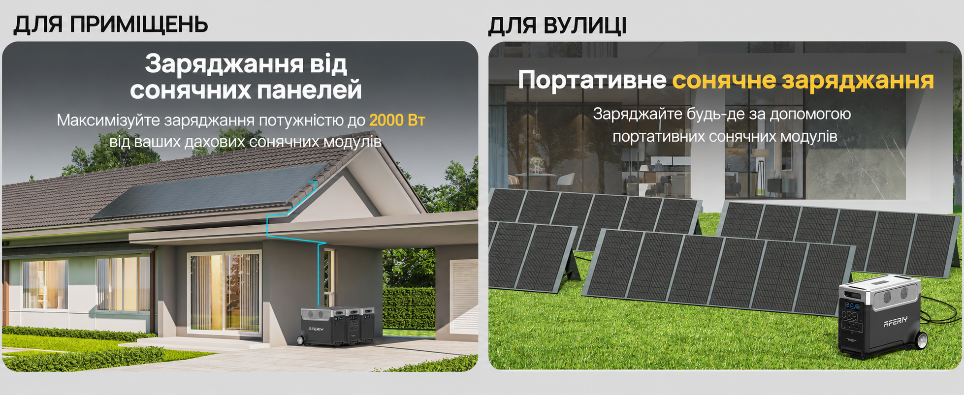 Портативна електростанція AFERIY, ємність 2048 Wh, номінальна потужність 2400 W
