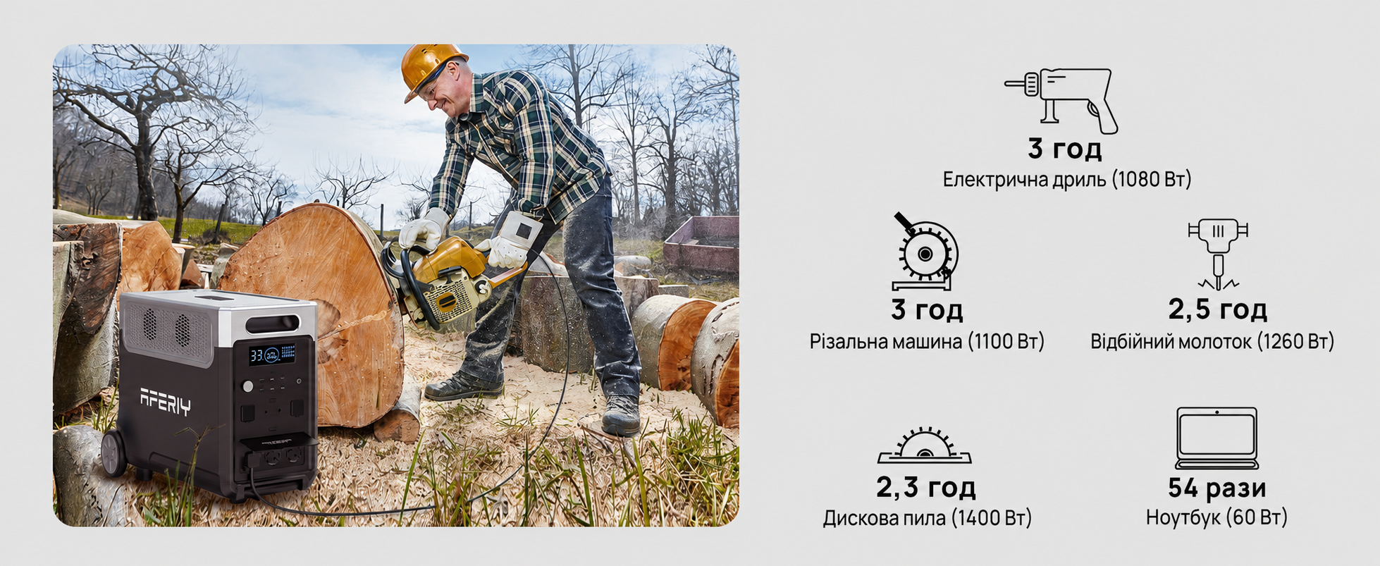 Портативна електростанція AFERIY, ємність 2048 Wh, номінальна потужність 2400 W