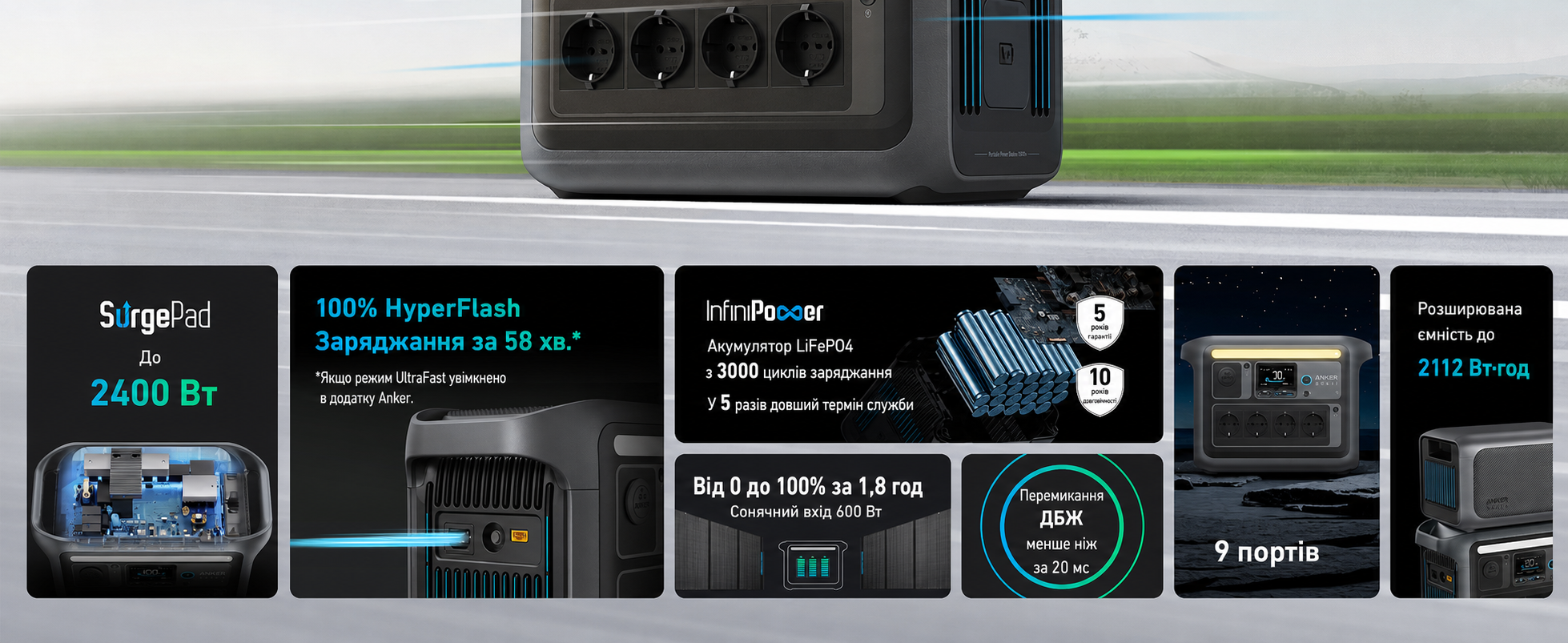 Портативна електростанція Anker SOLIX C1000, ємність 1056 Wh, номінальна потужність 1800 W, пікова потужність 2400 W