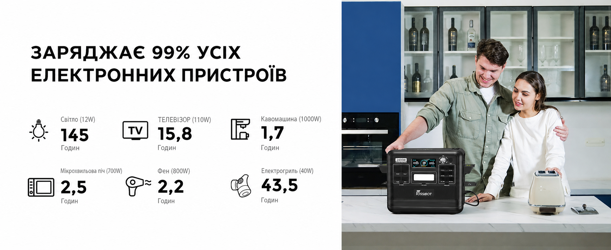 Портативна електростанція FOSSiBOT F2400, ємність 2048 Wh, номінальна потужність 2400 W, пікова потужність 4800 W