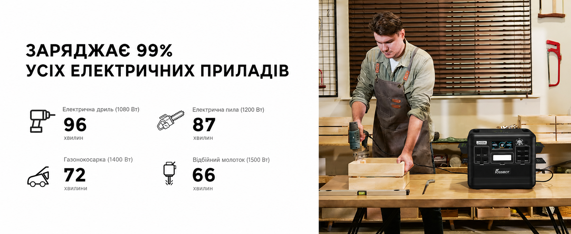 Портативна електростанція FOSSiBOT F2400, ємність 2048 Wh, номінальна потужність 2400 W, пікова потужність 4800 W
