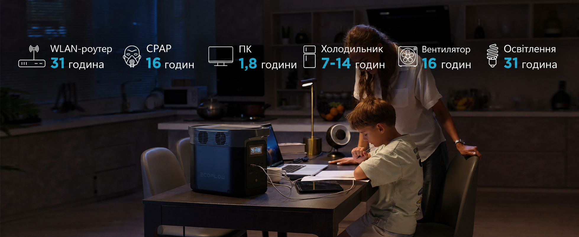 Портативна електростанція EF ECOFLOW Delta 2, ємність 1024 Wh, номінальна потужність 1800 W, пікова потужність 2700 W