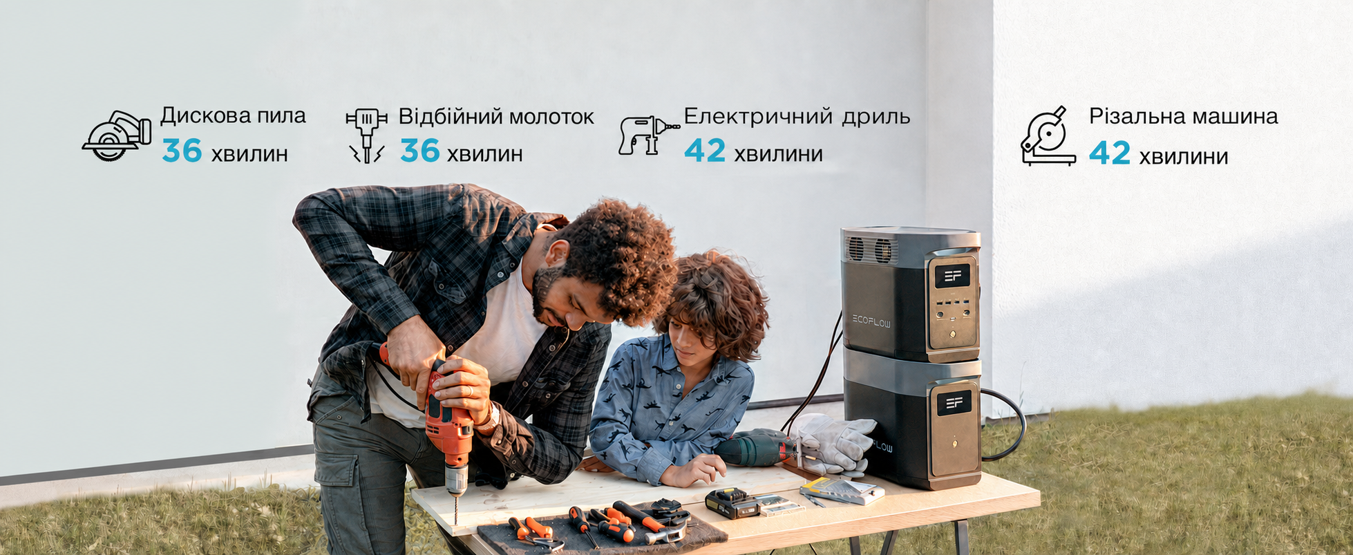 Портативна електростанція EF ECOFLOW Delta 2, ємність 1024 Wh, номінальна потужність 1800 W, пікова потужність 2700 W