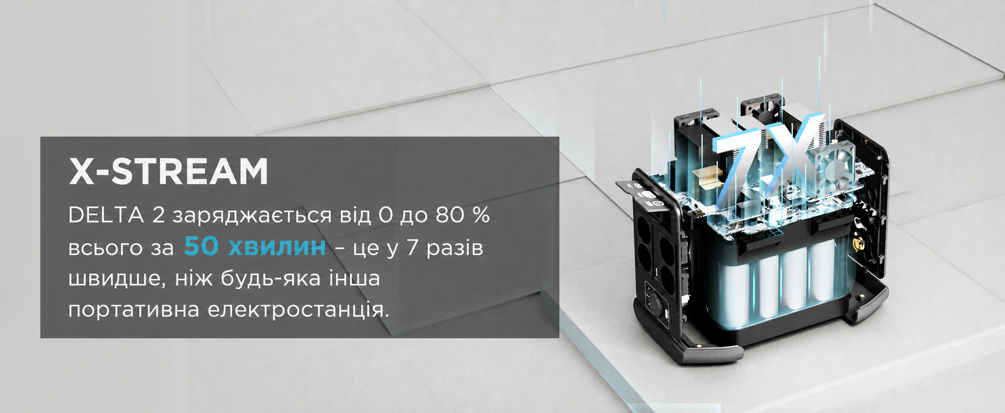 Портативна електростанція EF ECOFLOW Delta 2, ємність 1024 Wh, номінальна потужність 1800 W, пікова потужність 2700 W