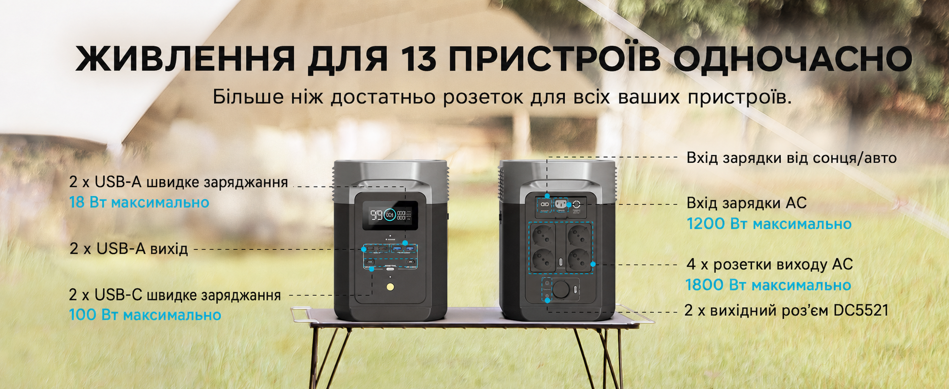 Портативна електростанція EF ECOFLOW Delta 2, ємність 1024 Wh, номінальна потужність 1800 W, пікова потужність 2700 W