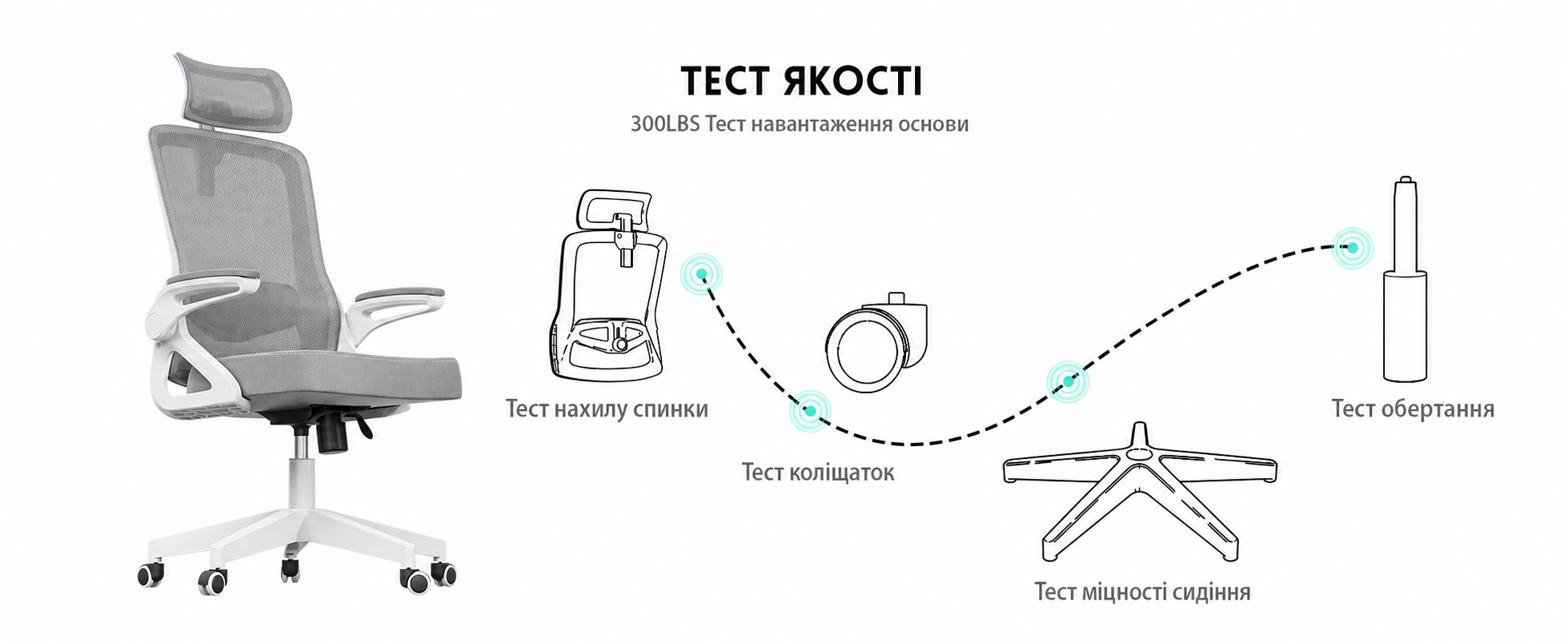 Ергономічне крісло для офісу та геймінгу, широке сидіння, регульовані підлокітники, біло-сіре, 90° підйом підлокітників
