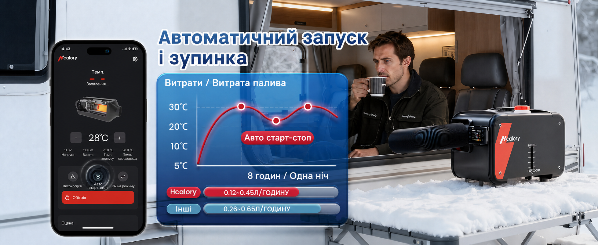 Дизельний опалювач 8kW , 12/24V/240V, 0.12-0.45 л/год, 10-рівнів регулювання температури, автоматичний старт/стоп для авто та вантажівок