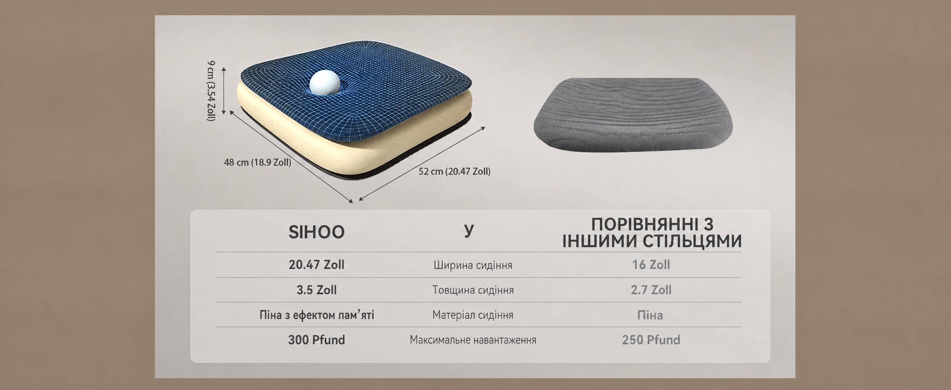 Ергономічне офісне крісло SIHOO B100 SE для комп'ютера з динамічною підтримкою попереку, кремово-біле