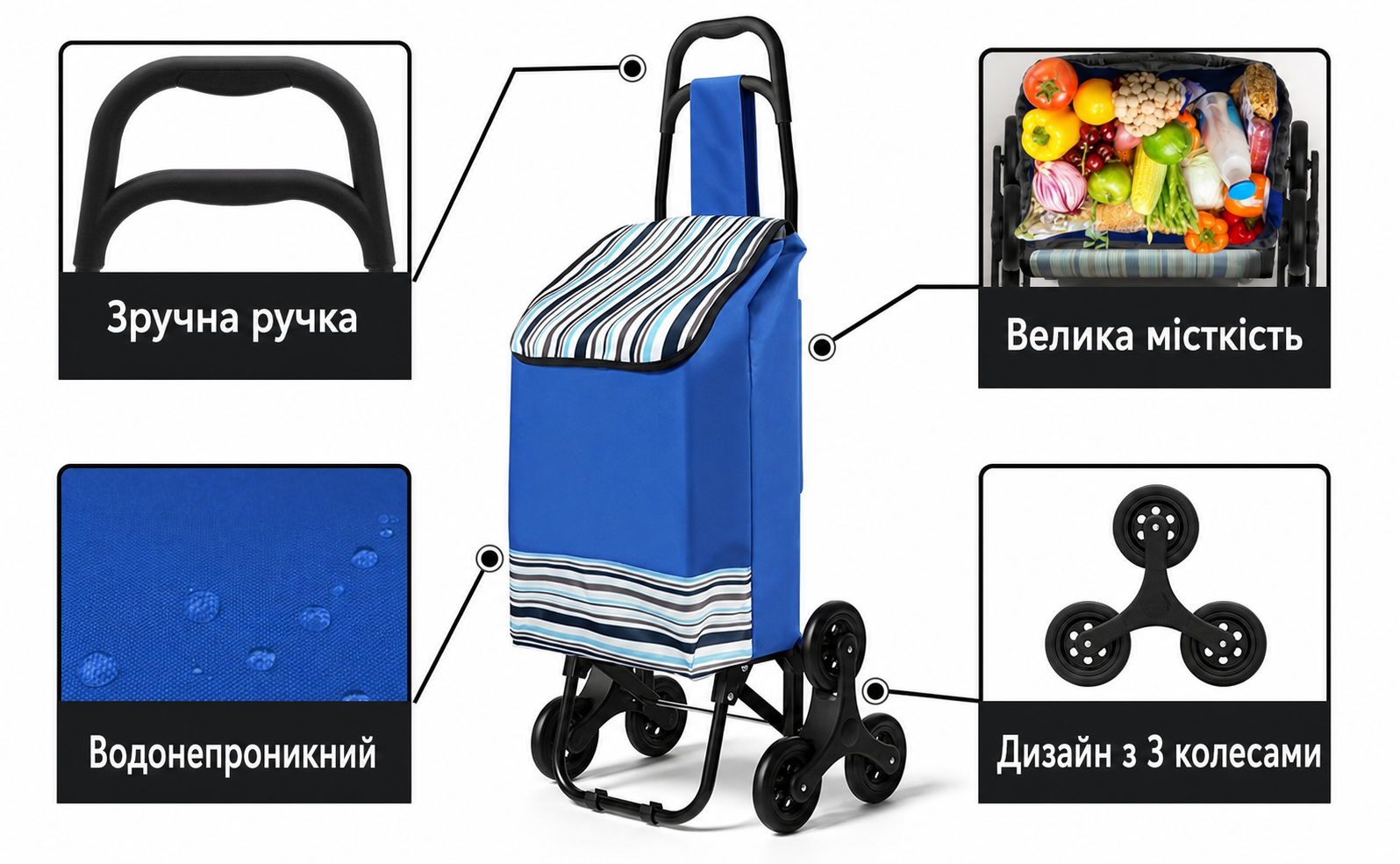 Сумка-візок VOUNOT для покупок, сходовий, 3 колеса, складаний, водонепроникний, 32 л, синій
