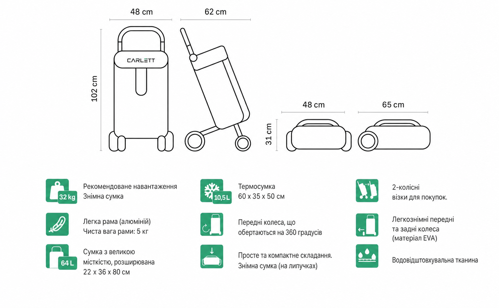 Carlett Супермаркет-візок складний, 4 водостійкі колеса, вантажопідйомність 32 кг, основна сумка 64 л, термосумка 10,5 л, задня кишеня, зелений, Family Grün