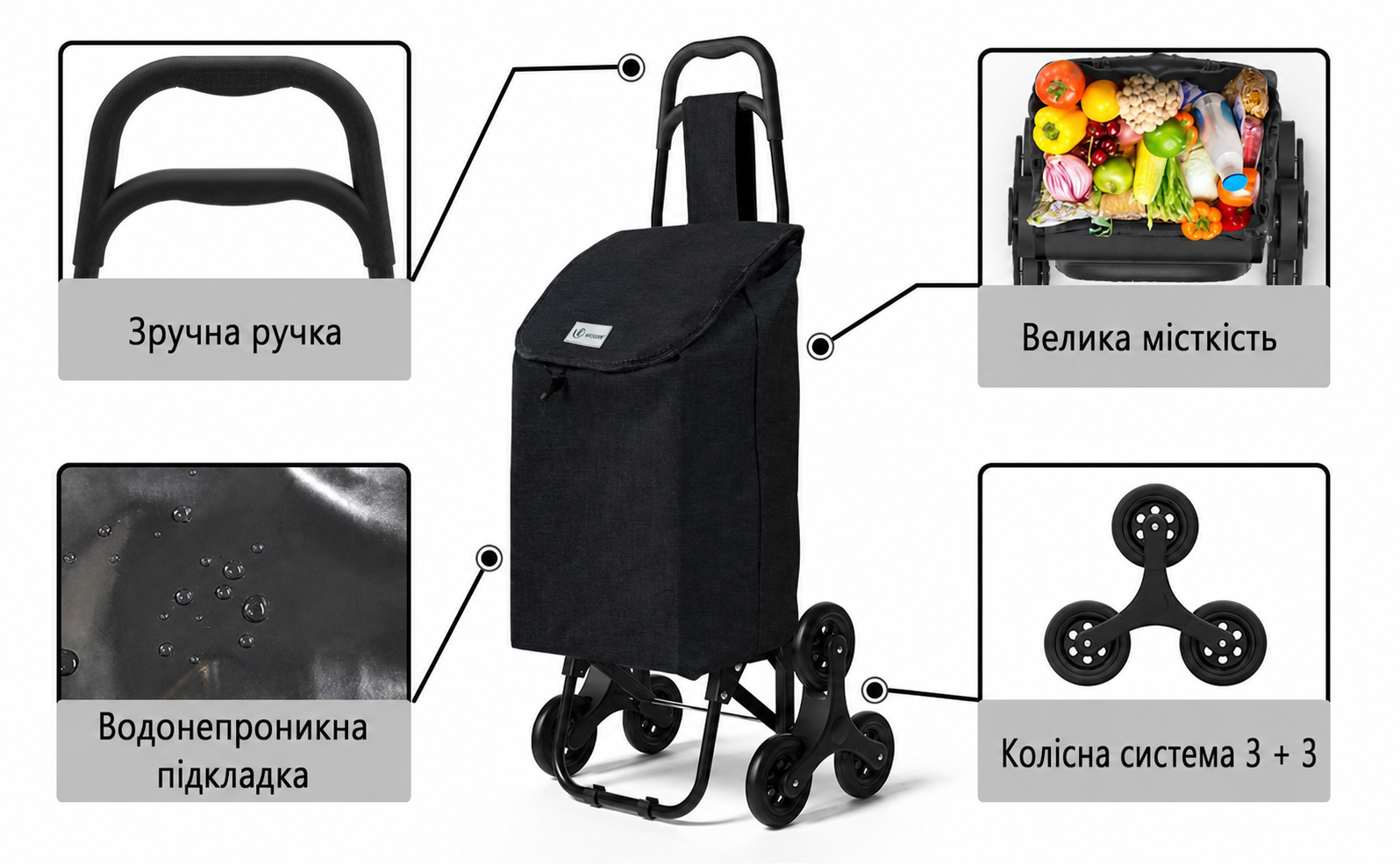 Сумка-візок VOUNOT для покупок, складна, з трьома колесами для сходів, водонепроникна, 32 л, чорна, оксфорд, 94x37x34 см